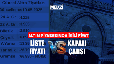 Altın Piyasasında “İkili Fiyat” Dönemi: Neden Ekran Farklı, Çarşı Farklı?