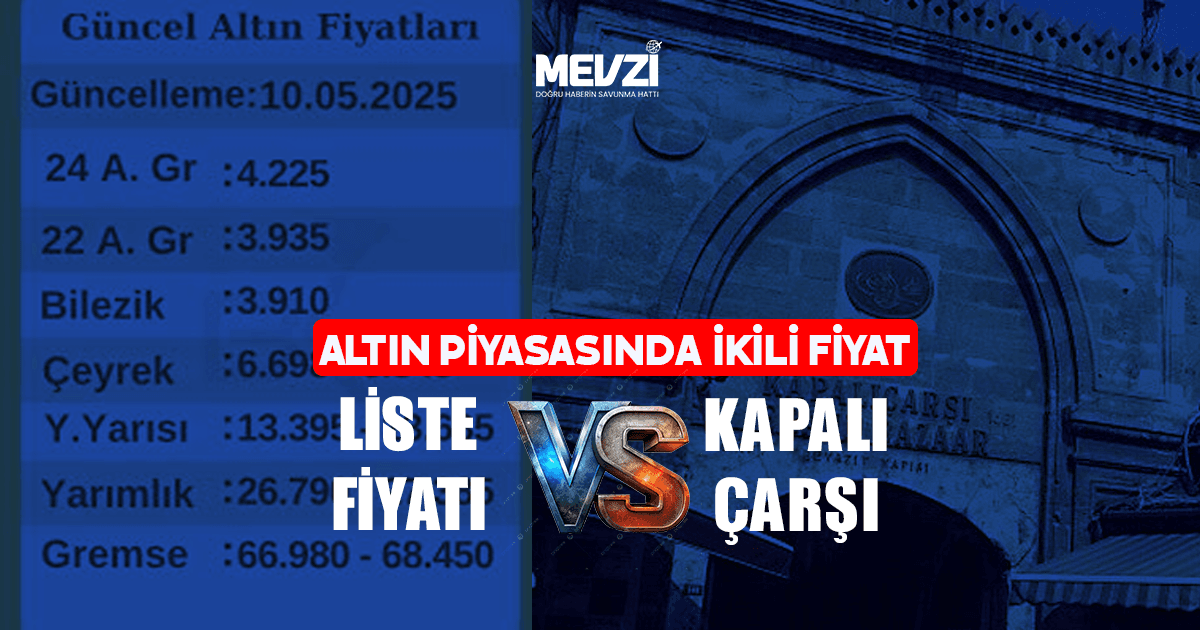 Altın Piyasasında “İkili Fiyat” Dönemi: Neden Ekran Farklı, Çarşı Farklı?
