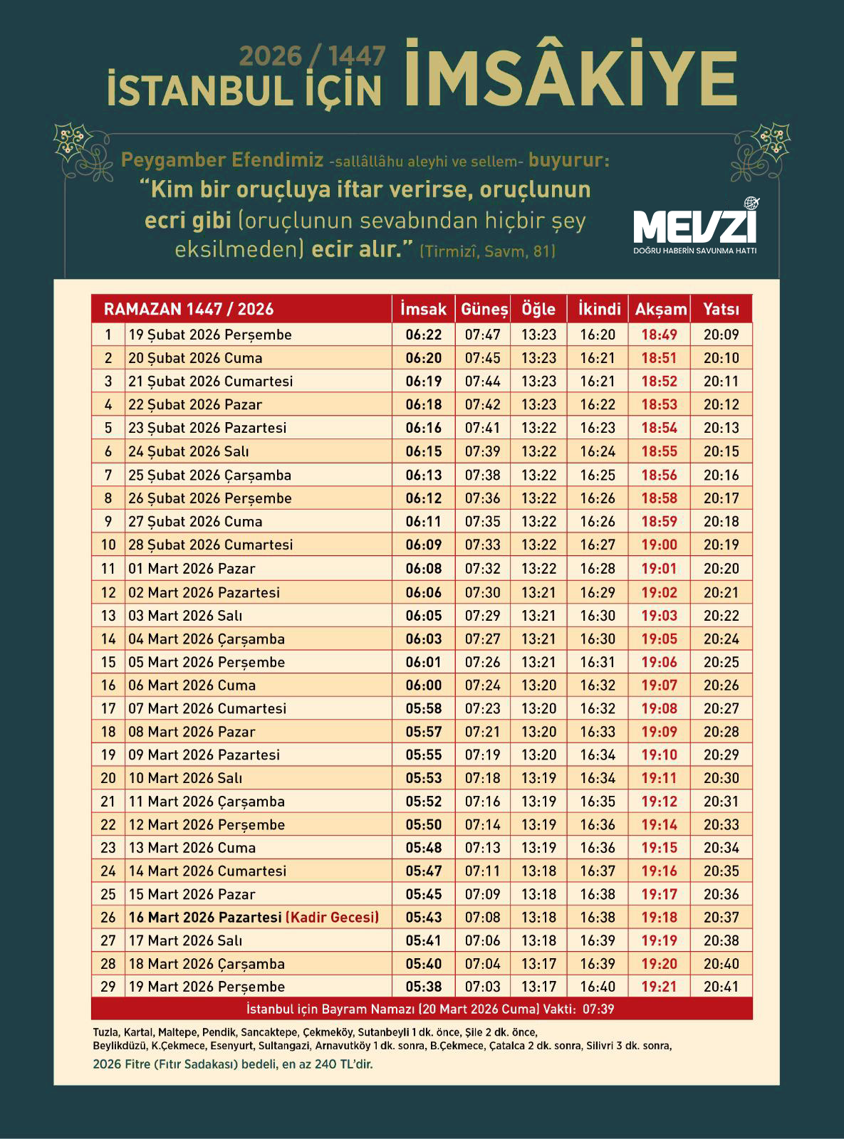 İstanbul 2026 Ramazan İmsakiyesi