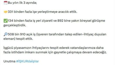 ANKARA, – ÇALIŞMA ve Sosyal Güvenlik Bakanı Vedat Işıkhan, “Bu