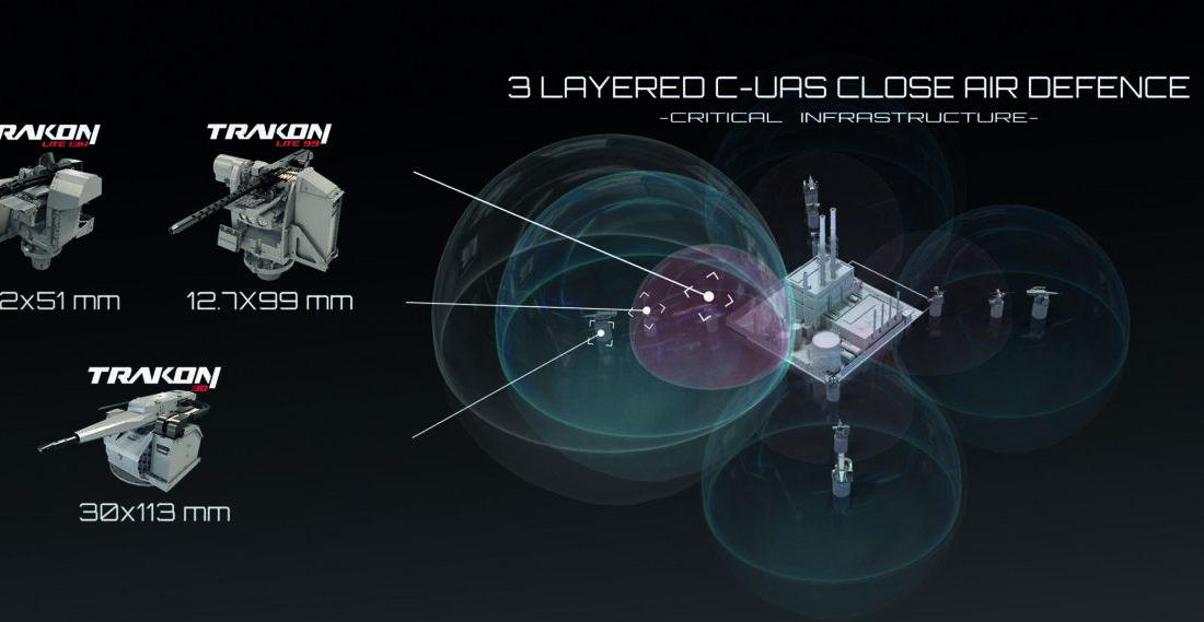 İSTANBUL, – SAMSUN Yurt Savunma (SYS Grup), bölgedeki stratejik varlığını