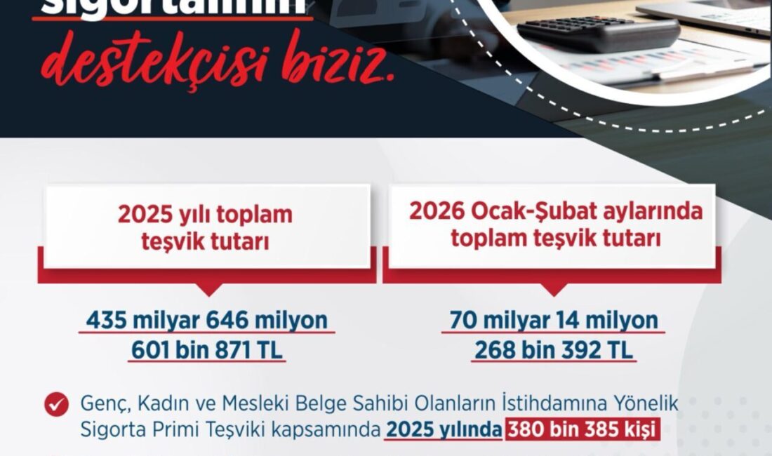 ANKARA, – ÇALIŞMA ve Sosyal Güvenlik Bakanı Vedat Işıkhan, sigortalı
