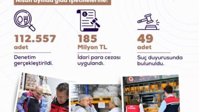ANKARA, – TARIM ve Orman Bakanı İbrahim Yumaklı, nisan ayında
