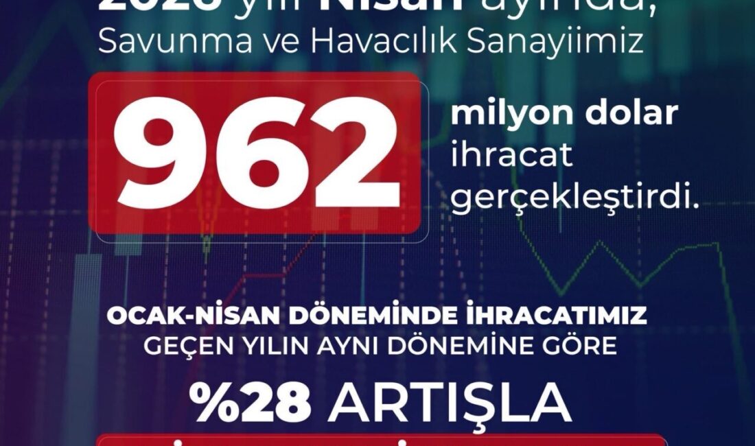 ANKARA, – SAVUNMA Sanayii Başkanı Haluk Görgün, savunma ve havacılık