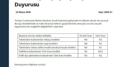 ANKARA, – TÜRKİYE Cumhuriyet Merkez Bankası (TCMB), makrofinansal istikrarı desteklemek