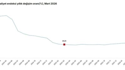 Umutcan ÖREN/ANKARA, – TÜRKİYE İstatistik Kurumu (TÜİK), inşaat maliyetinin mart