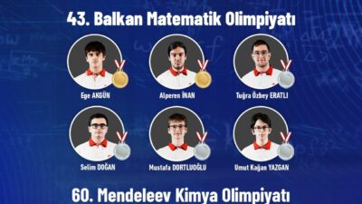 ANKARA, – SANAYİ ve Teknoloji Bakanı Mehmet Fatih Kacır, TÜBİTAK