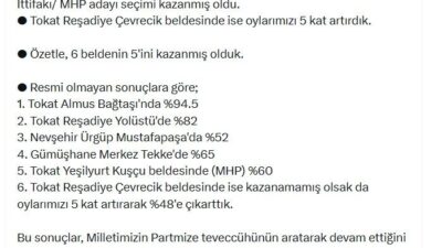 ANKARA, – AK Parti Genel Başkan Yardımcısı Ali İhsan Yavuz,