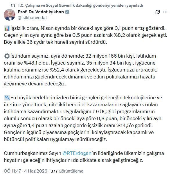 ANKARA, – ÇALIŞMA ve Sosyal Güvenlik Bakanı Vedat Işıkhan, “İşsizlik