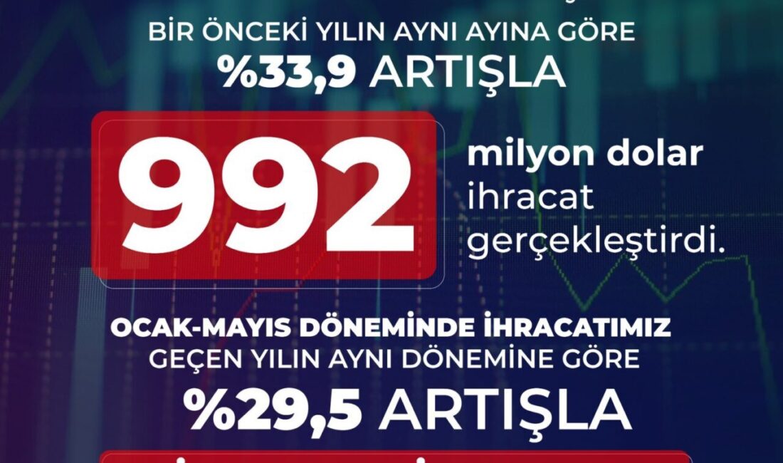 ANKARA, – SAVUNMA Sanayii Başkanı Haluk Görgün, “Savunma ve havacılık